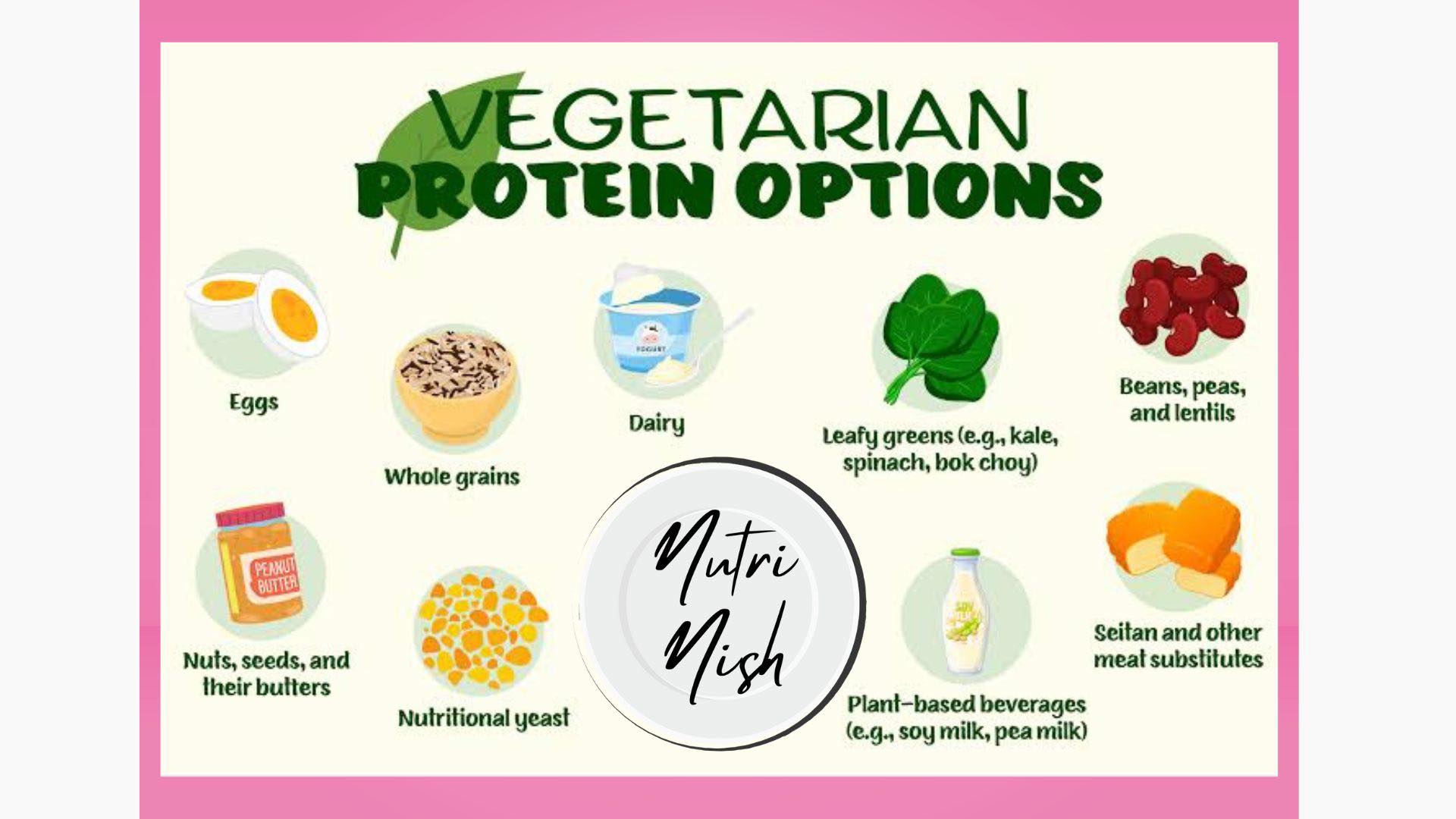 Image for Protein from veggies